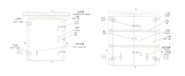 產(chǎn)品示意圖